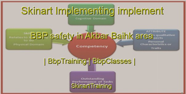 Skinart Implementing implement BBP safety in Akbar Baihk area | BbpTraining | BbpClasses | SkinartTraining-Pakistan